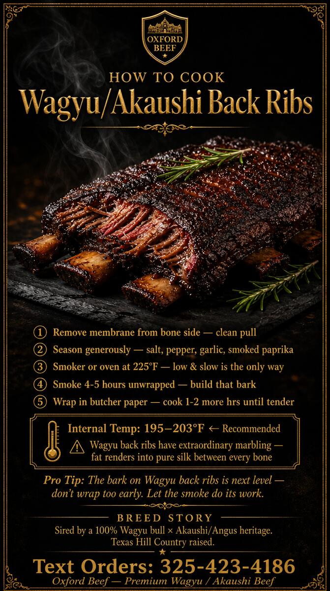 How to Cook Back Ribs