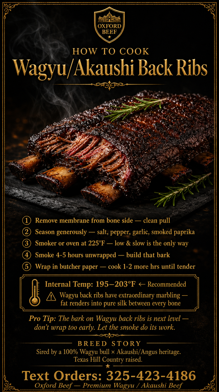 How to Cook Back Ribs
