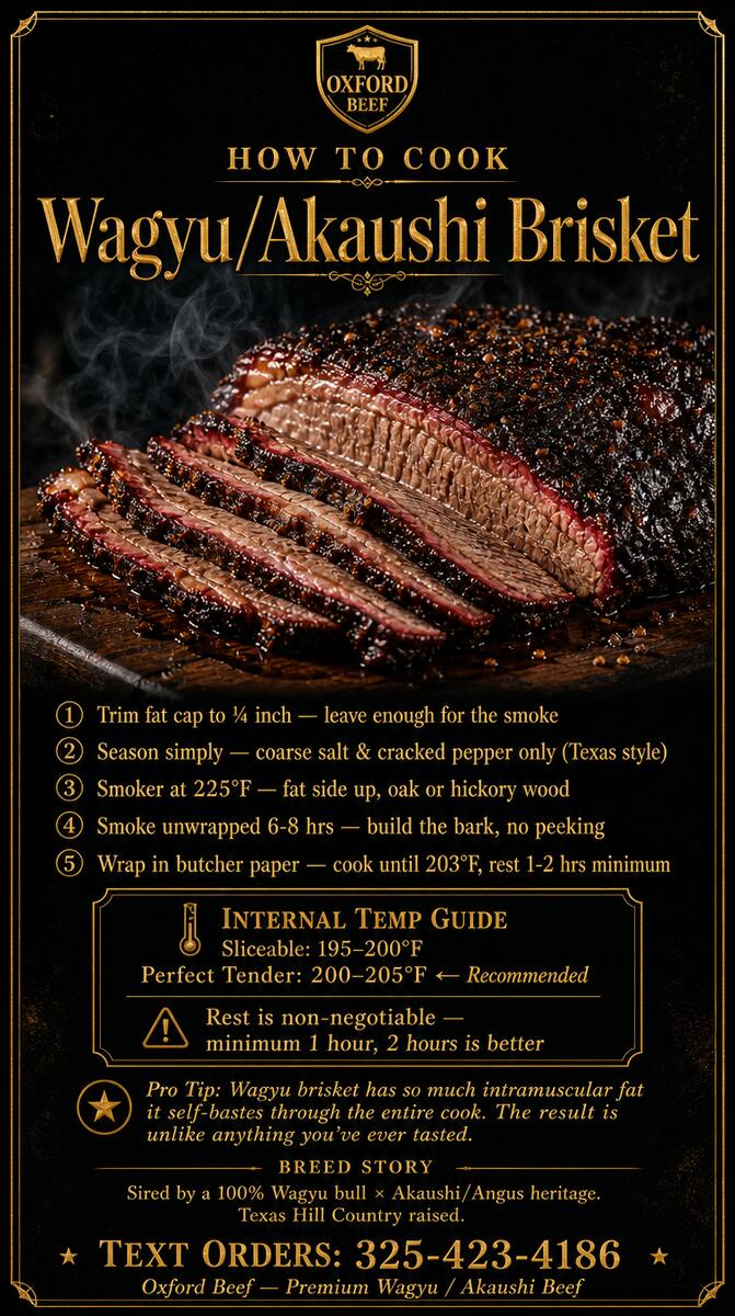 How to Cook Brisket