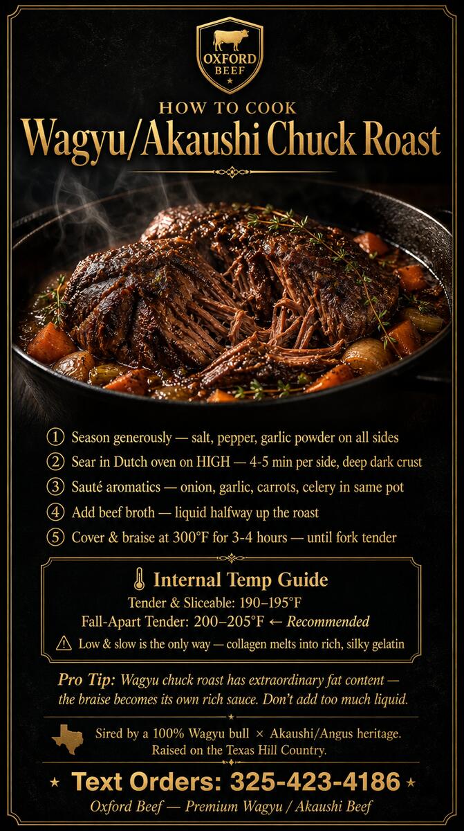 How to Cook Chuck Roast
