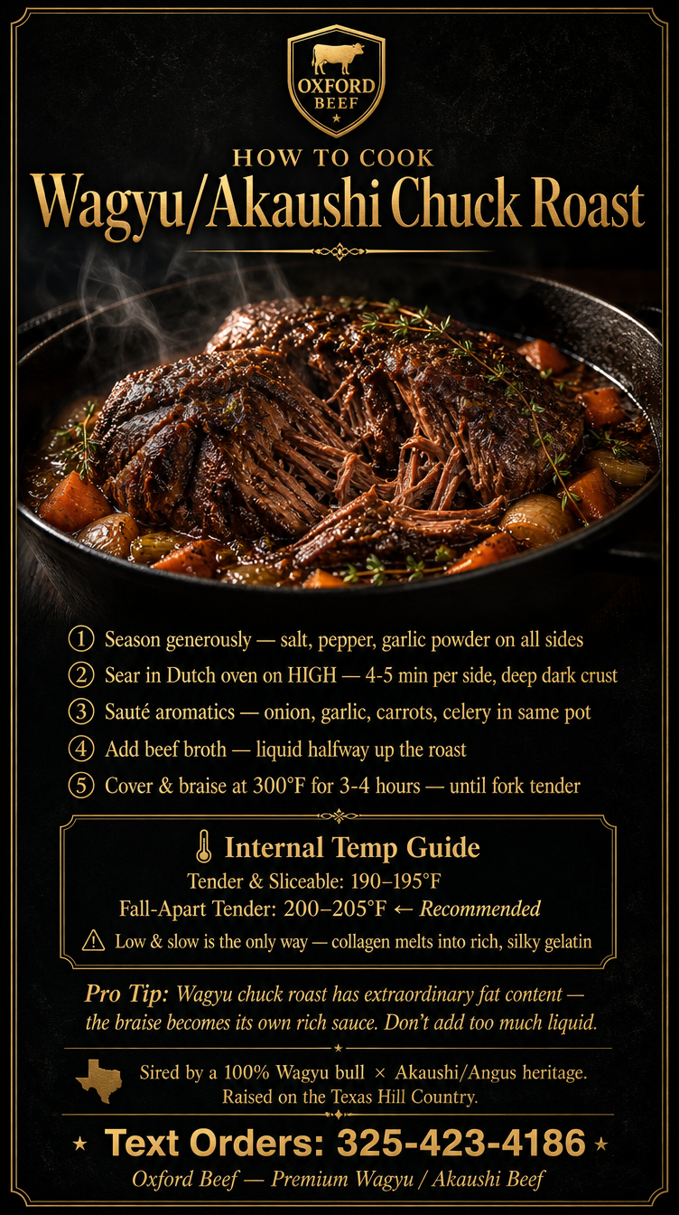 How to Cook Chuck Roast