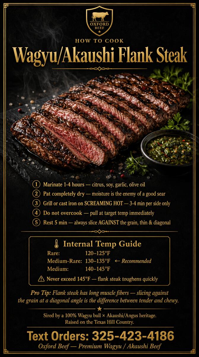 How to Cook Flank Steak
