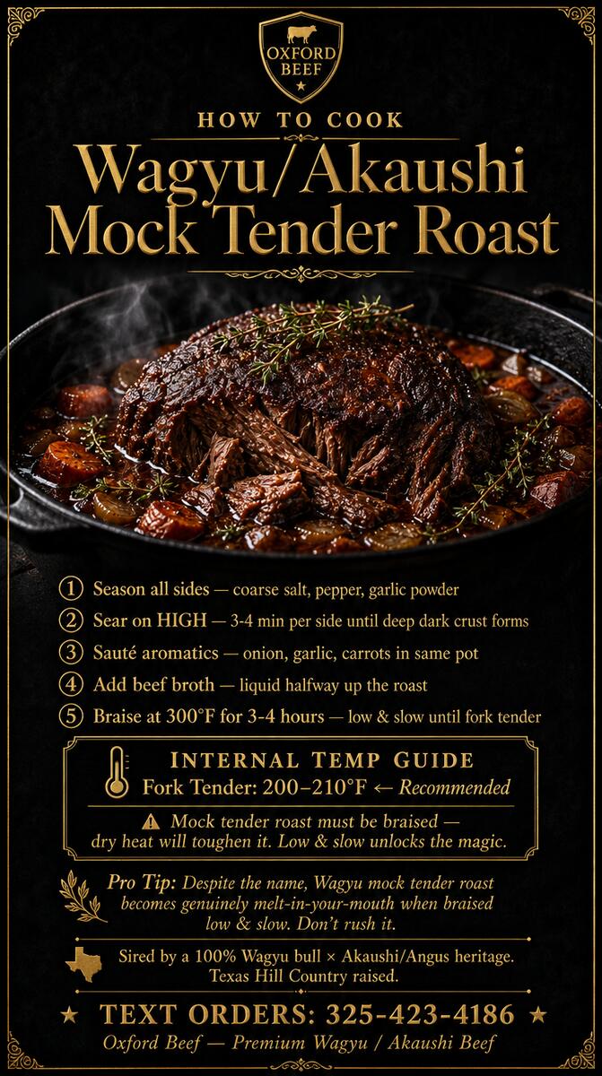 How to Cook Mock Tender Roast