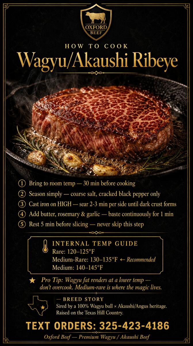 How to Cook Ribeye