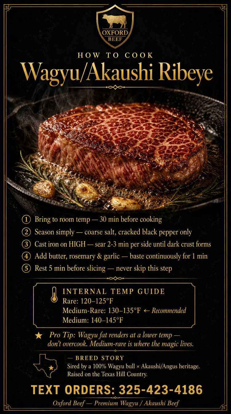 How to Cook Ribeye