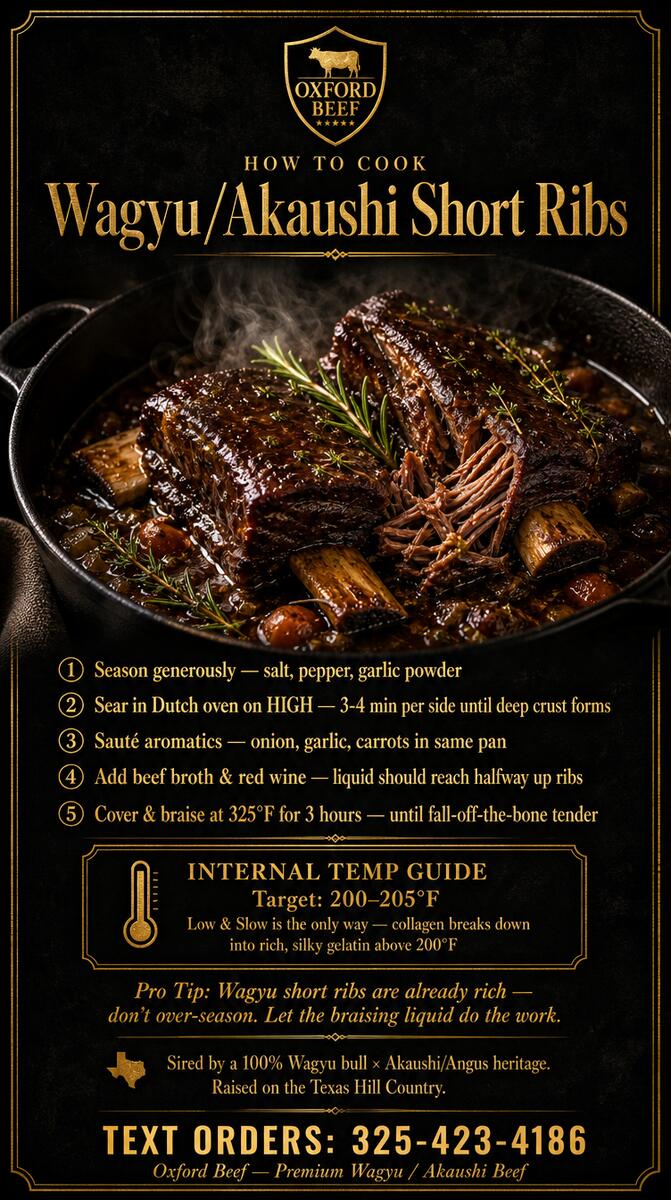 How to Cook Short Ribs