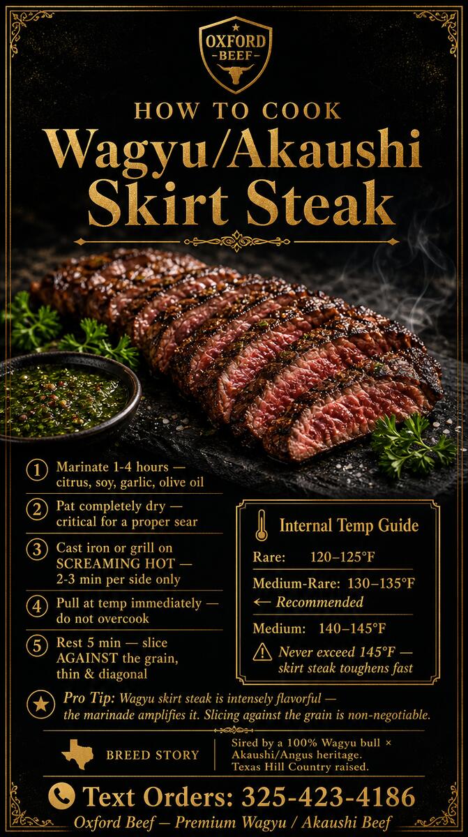 How to Cook Skirt Steak