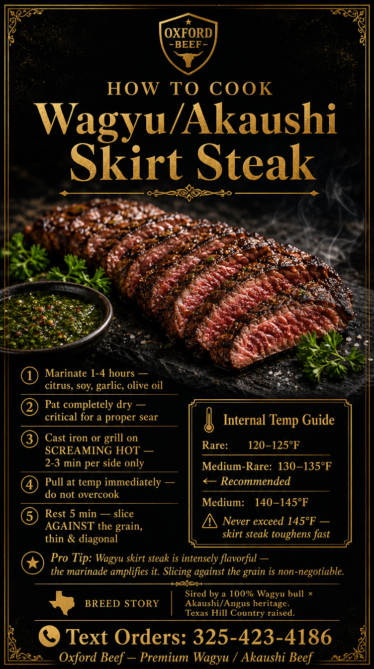 How to Cook Skirt Steak
