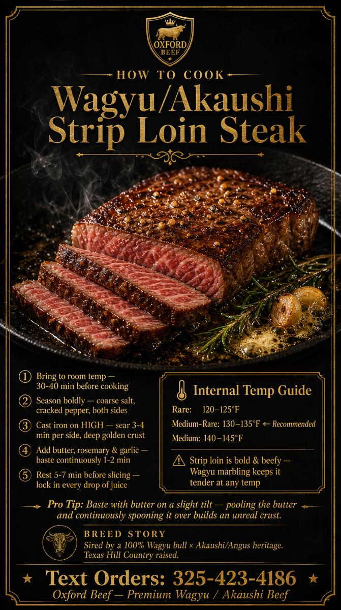 How to Cook Strip Loin Steak