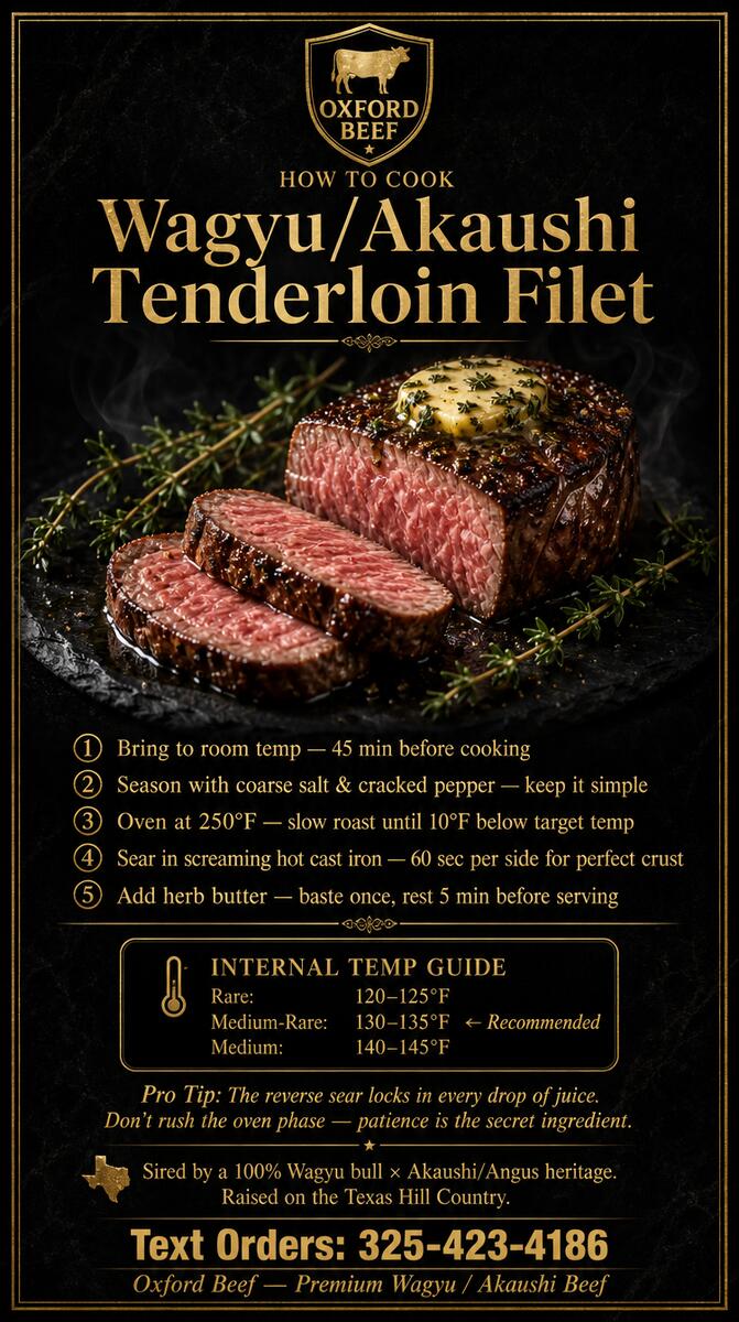 How to Cook Tenderloin Filet
