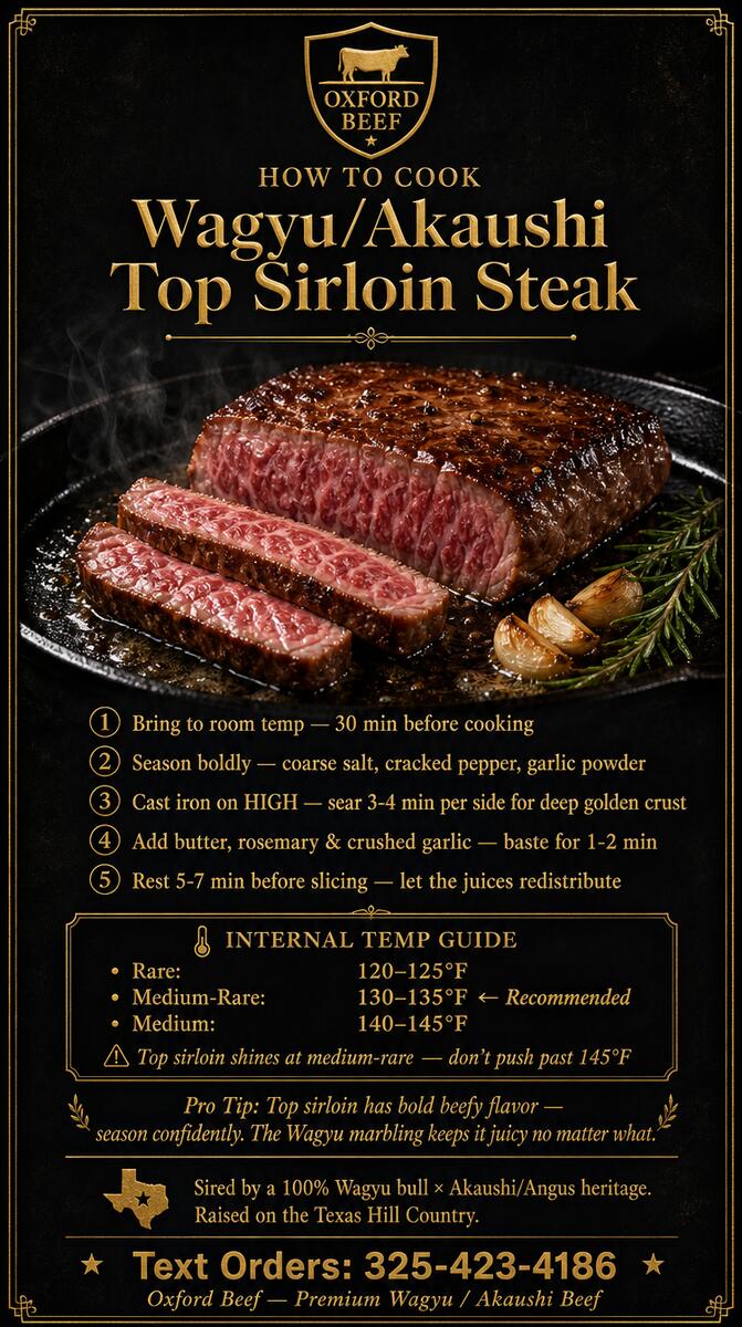 How to Cook Top Sirloin Steak
